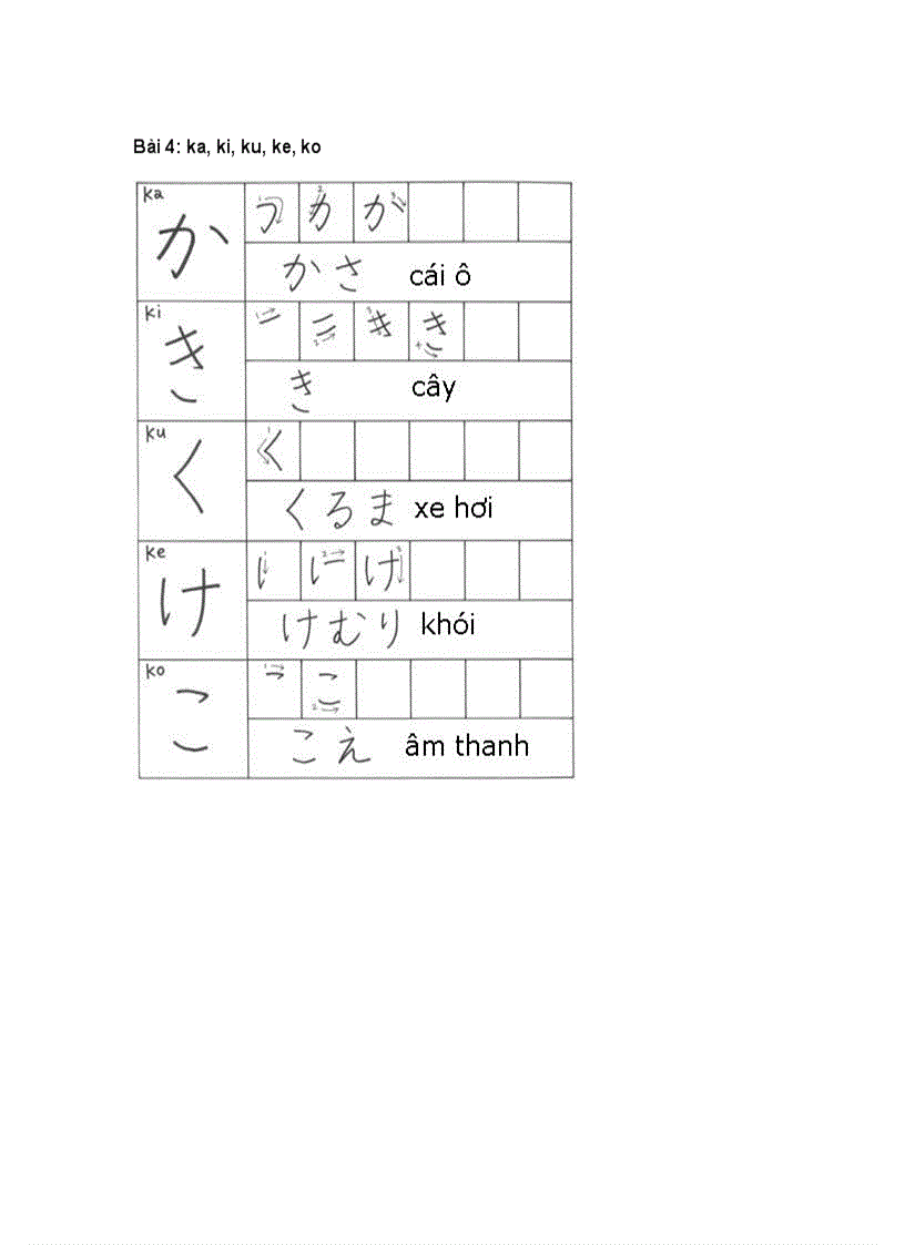 Bảng chữ cái Tiếng Nhật