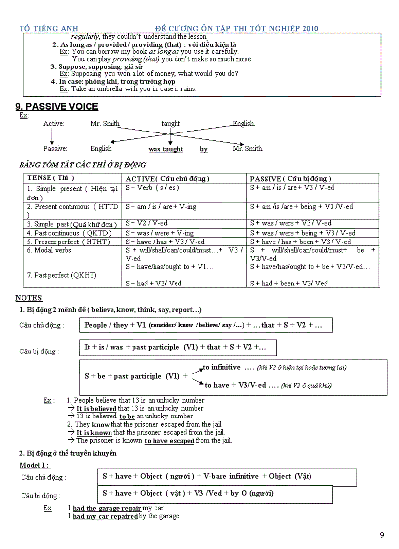 image for page Cac thi trong tieng anh va bai tap