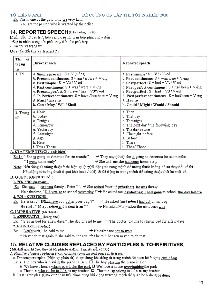 image for page Cac thi trong tieng anh va bai tap