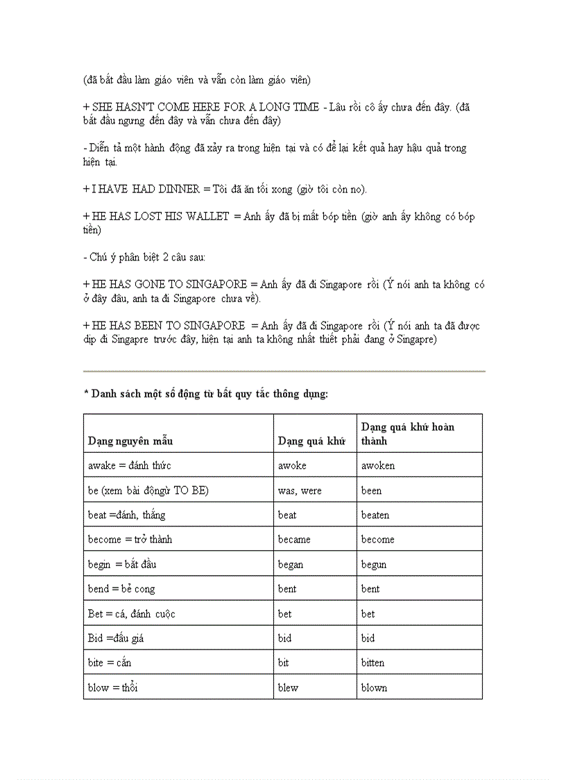 image for page Các thì trong tiếng anh