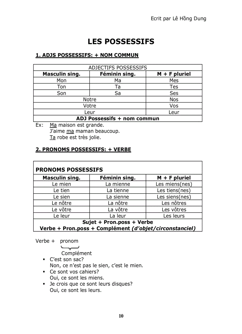 image for page Cẩm nang tiếng Pháp