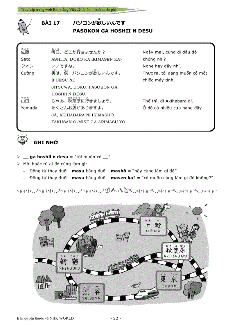 image for page Cung nhau hoc tieng nhat