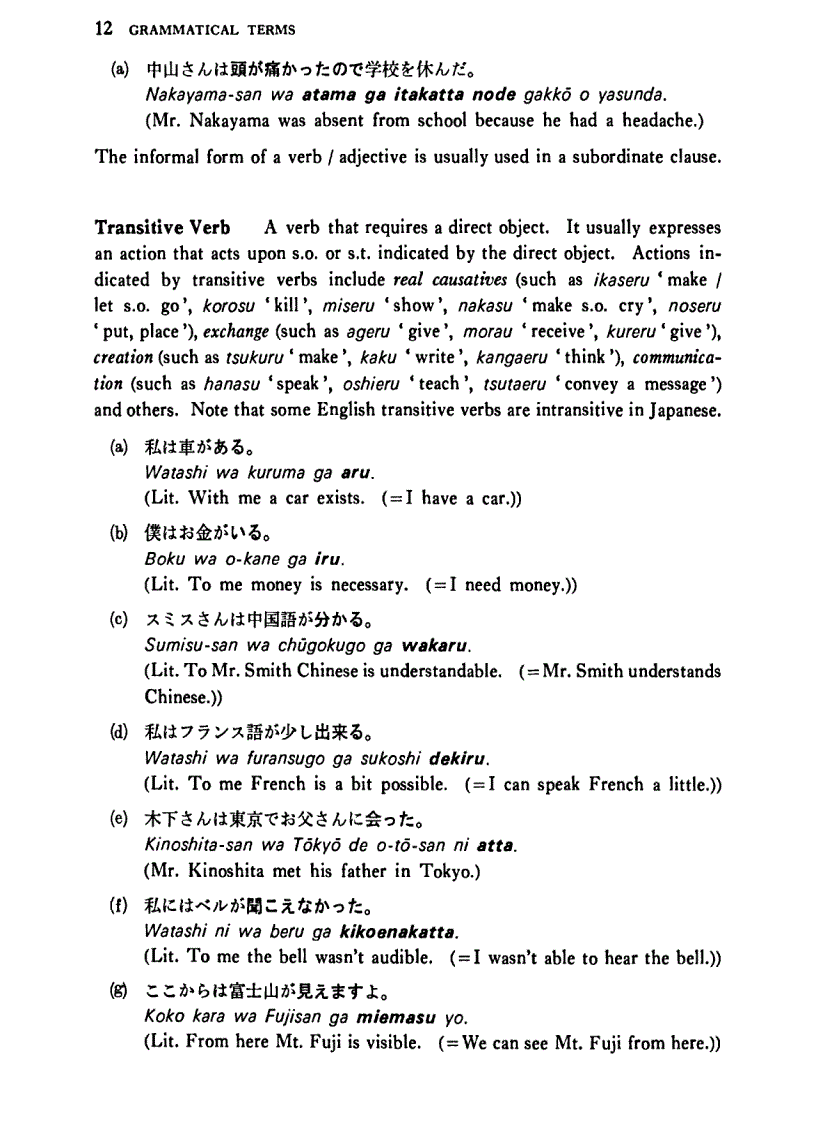 image for page Dictionary Of Basic Japanese Grammars