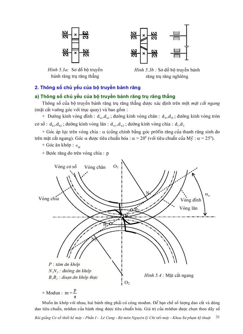 image for page Đồ án thiết kế máy