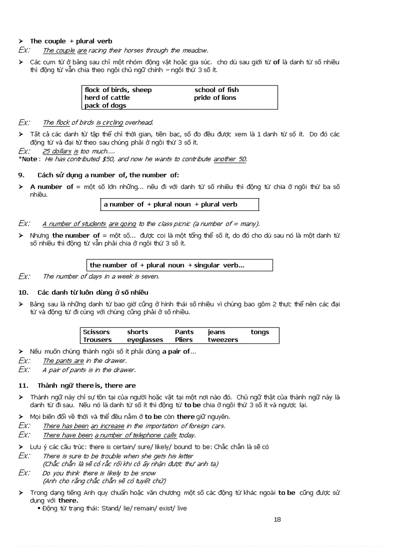 image for page E TOEFL Grammar Review
