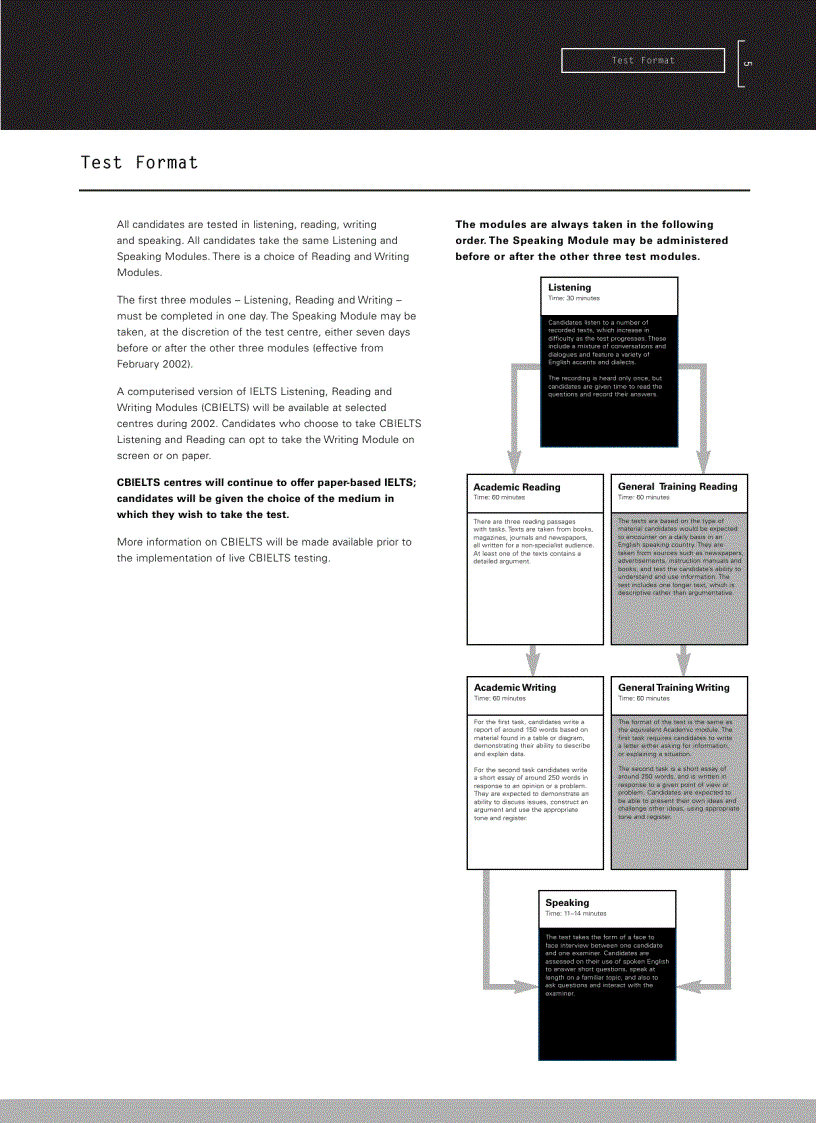 image for page English Grammar IELTS 2002 Handbook