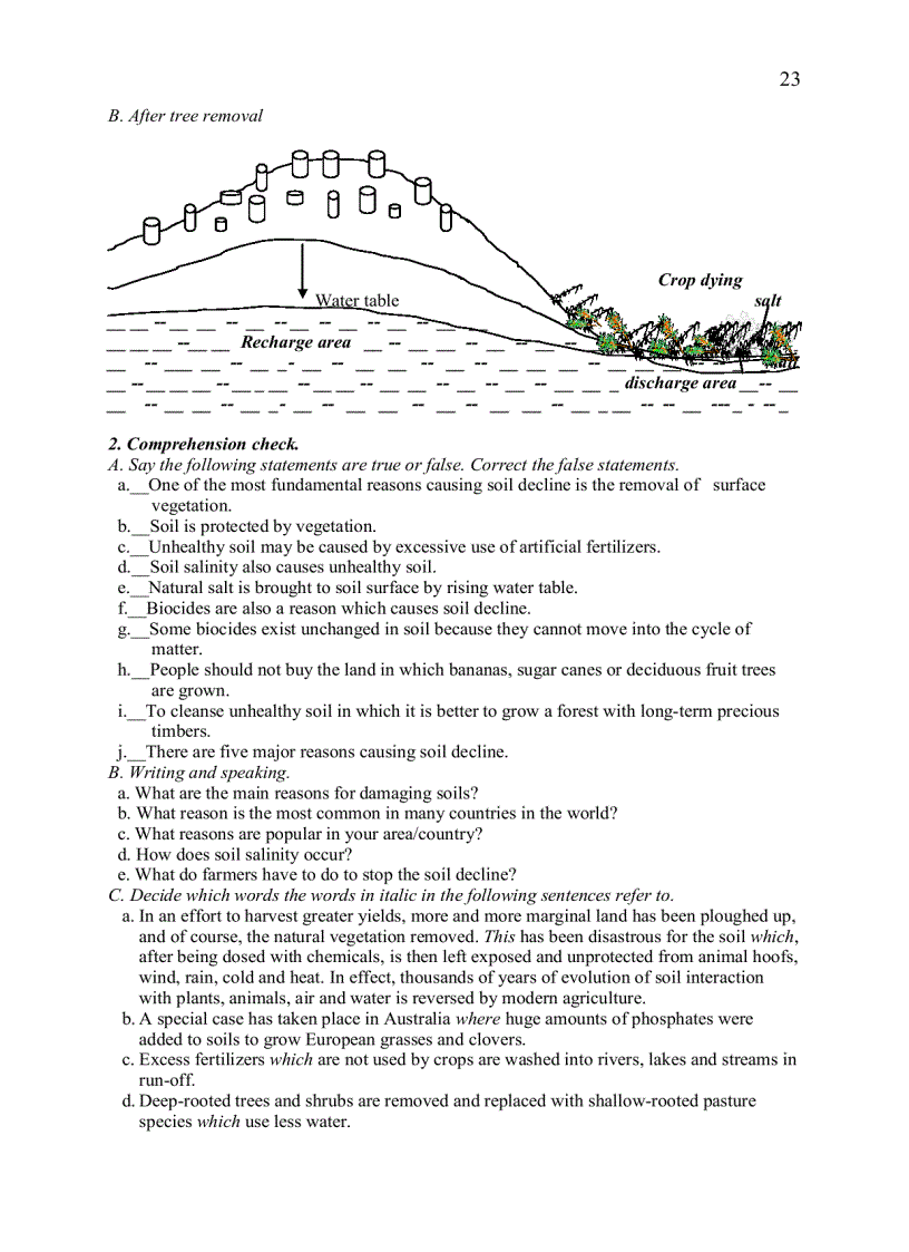 image for page English in agriculture