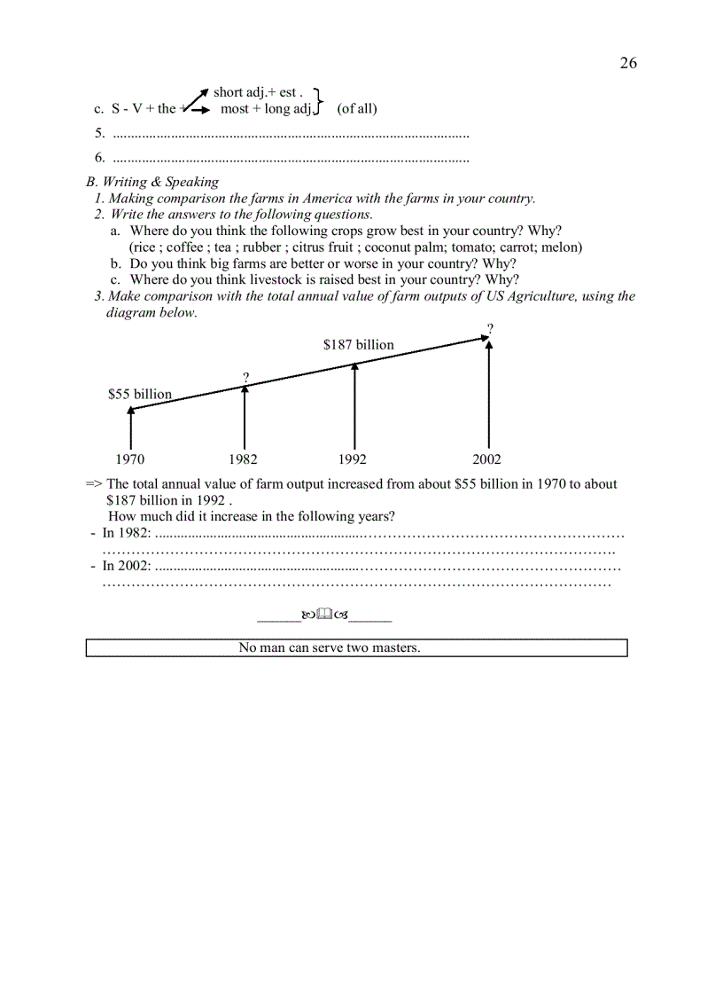 image for page English in agriculture