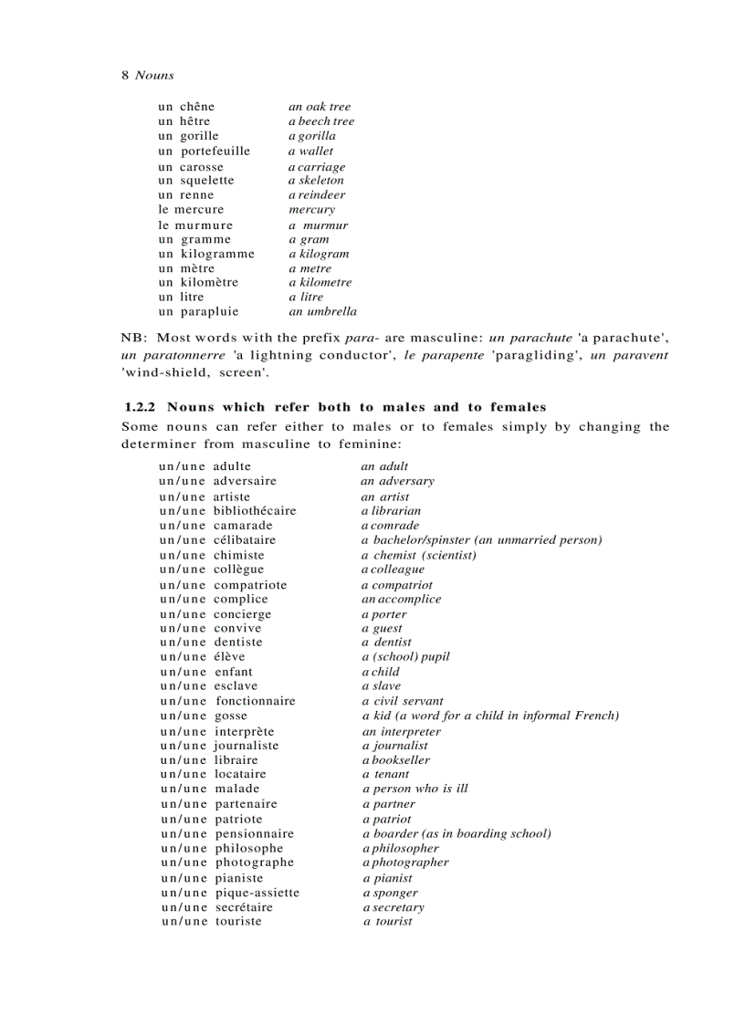image for page French Grammar And Usage