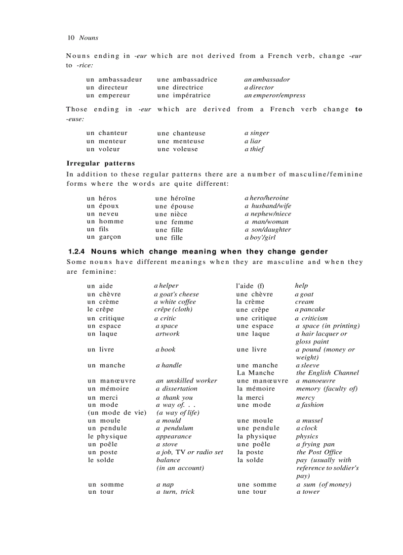 image for page French Grammar And Usage