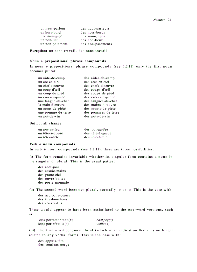 image for page French Grammar And Usage