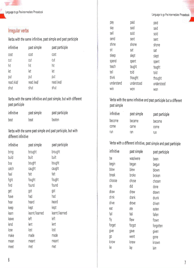 image for page Giao trinh language to go phrasebook