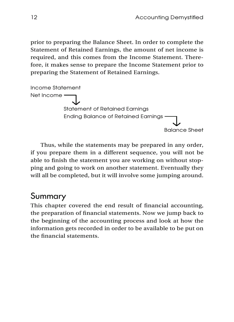 image for page Giáo trình tiếng anh kế toán