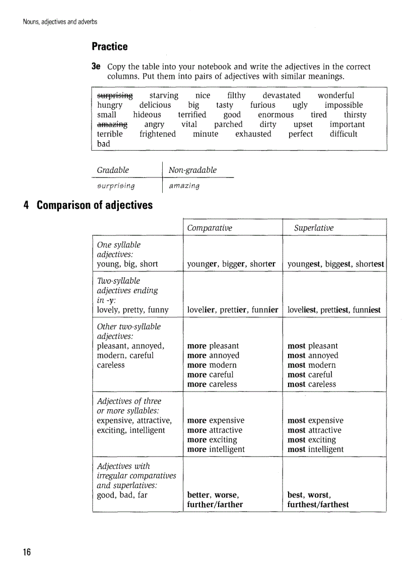 image for page Grammar Practice for Upper Intermediate