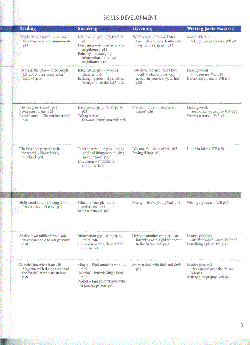 image for page Headway tập 2 zar