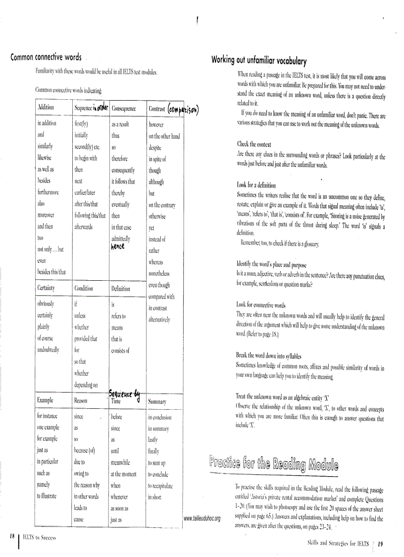 image for page IELTS to Success