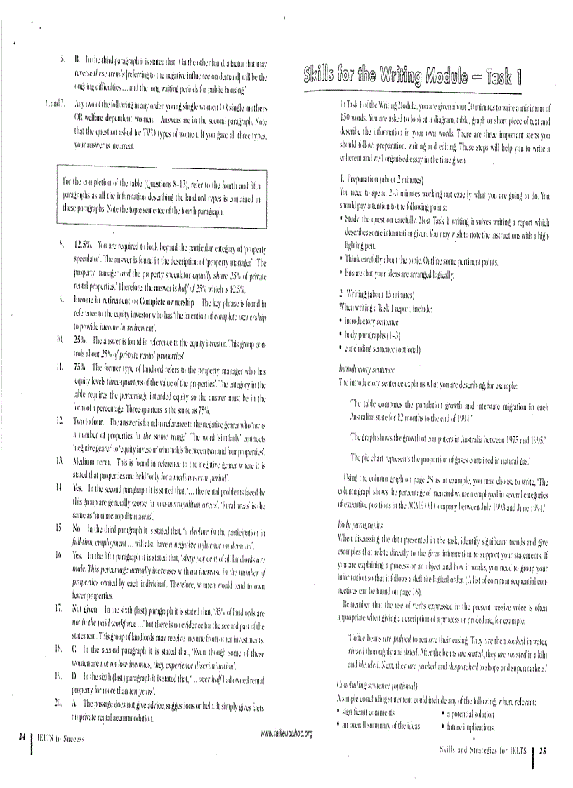 image for page IELTS to Success