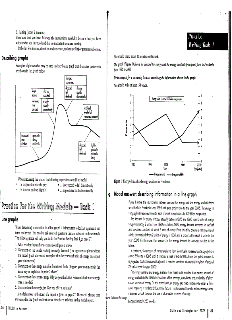 image for page IELTS to Success