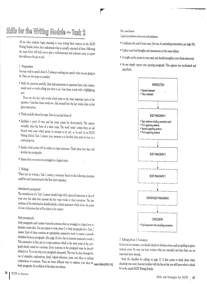 image for page IELTS to Success