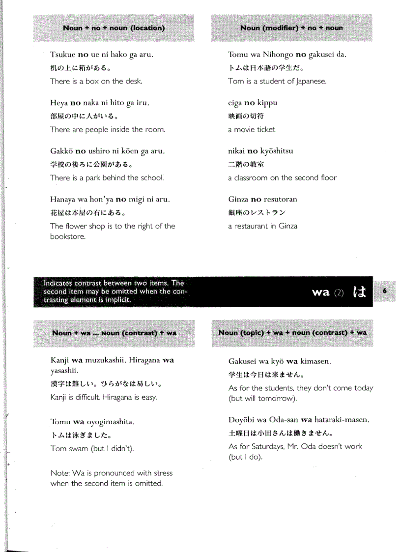 image for page Japanese Particle Workbook