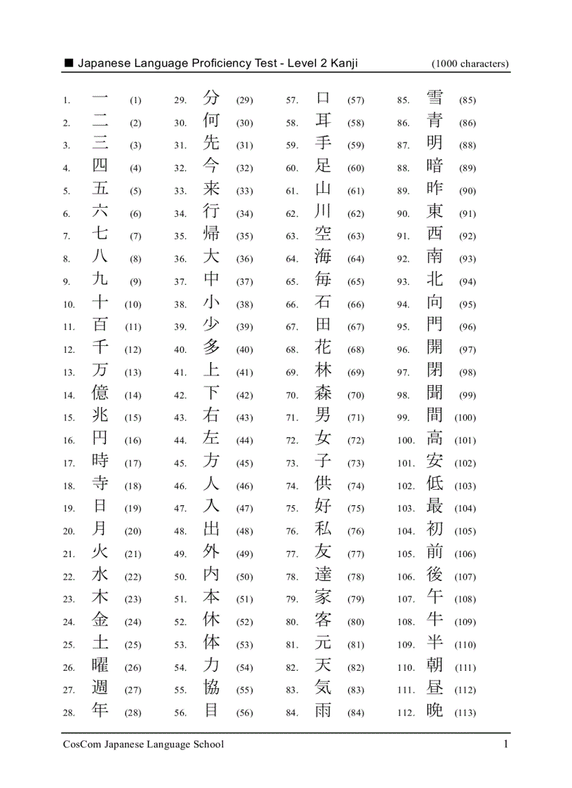 Kanji level2