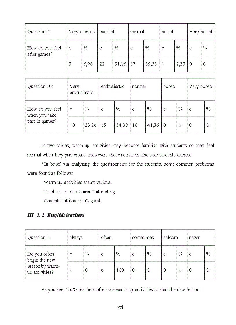 image for page Nghien cuu khoa hoc