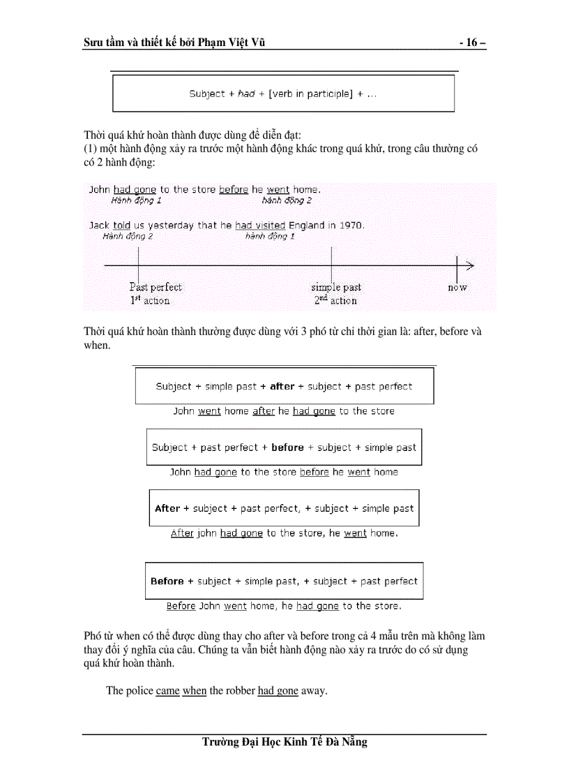 image for page Ngữ pháp E tổng hợp