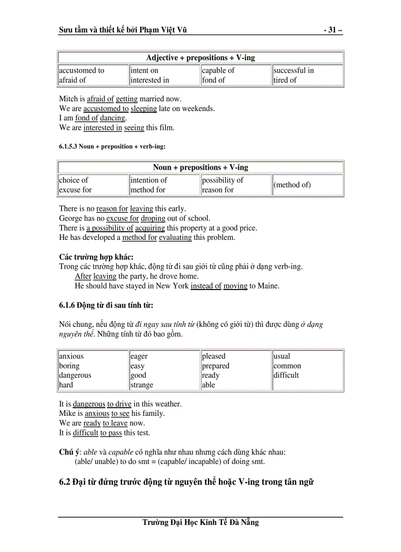 image for page Ngữ pháp E tổng hợp