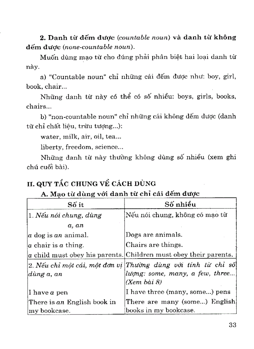 image for page Ngữ pháp tiếng anh căn bản tổng quát