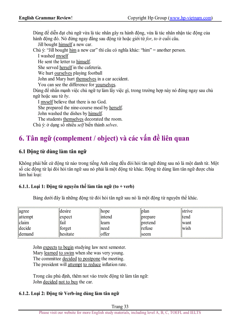 image for page Ngữ pháp Tiếng Anh cơ bản