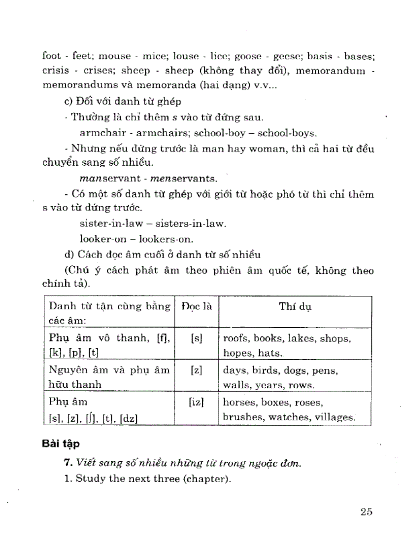 image for page Ngữ pháp tiếng anh
