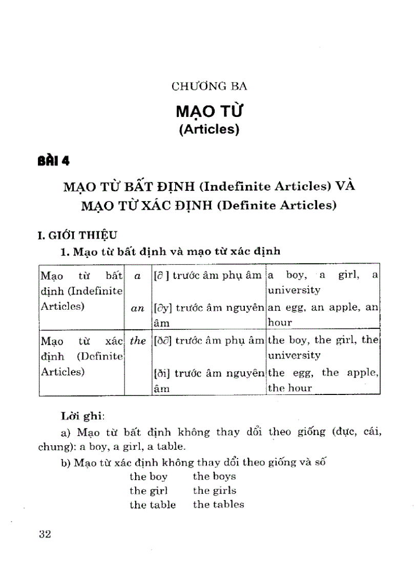 image for page Ngữ pháp tiếng anh