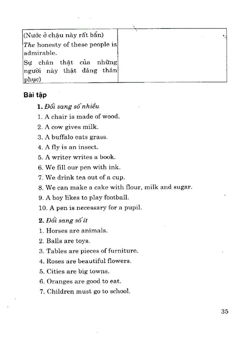 image for page Ngữ pháp tiếng anh