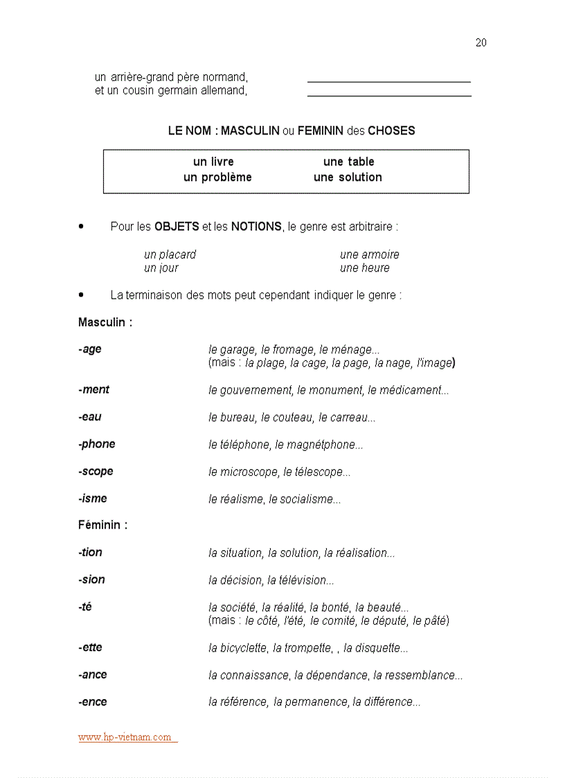 image for page Ngữ pháp Tiếng Pháp tổng hợp