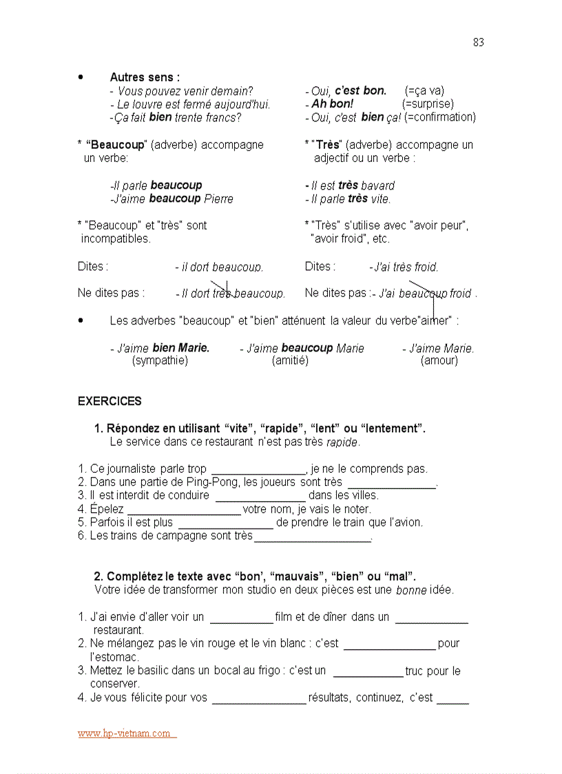 image for page Ngữ pháp Tiếng Pháp tổng hợp