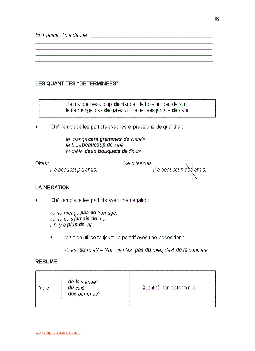 image for page Ngữ pháp Tiếng Pháp tổng hợp