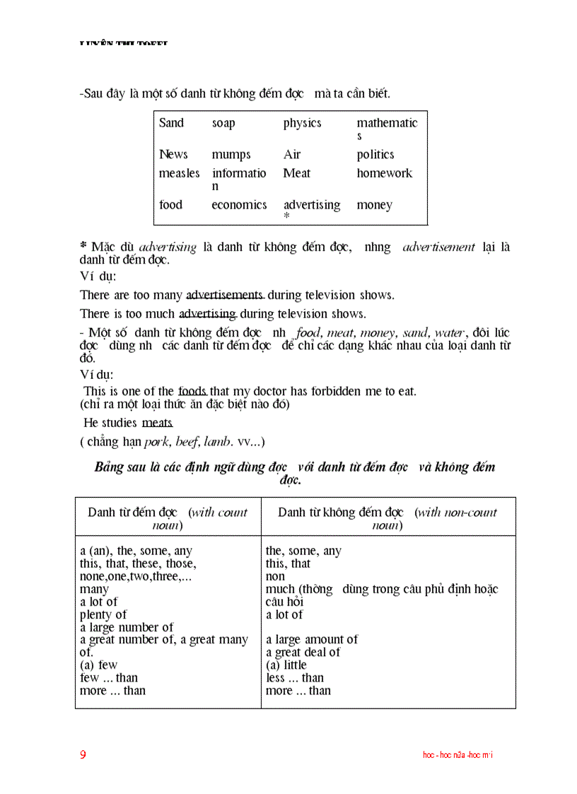 image for page Ngữ Pháp Toefl 1 1