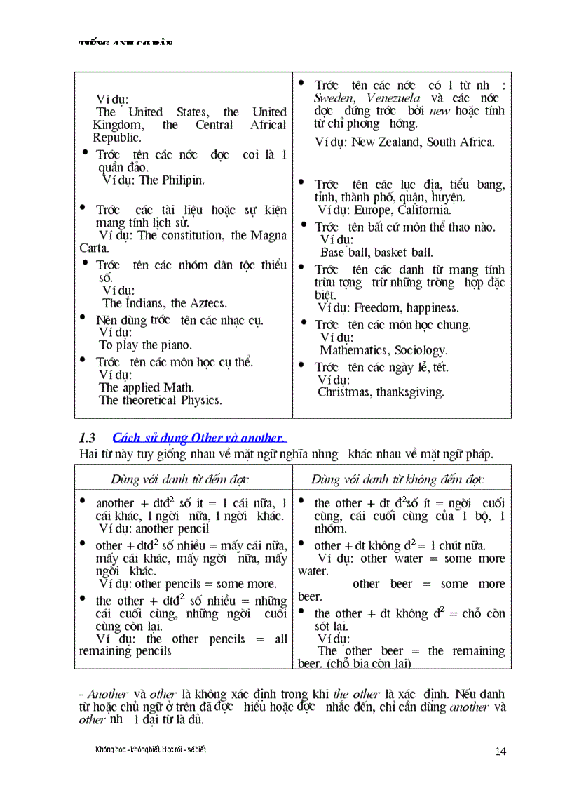 image for page Ngữ Pháp Toefl 1 1