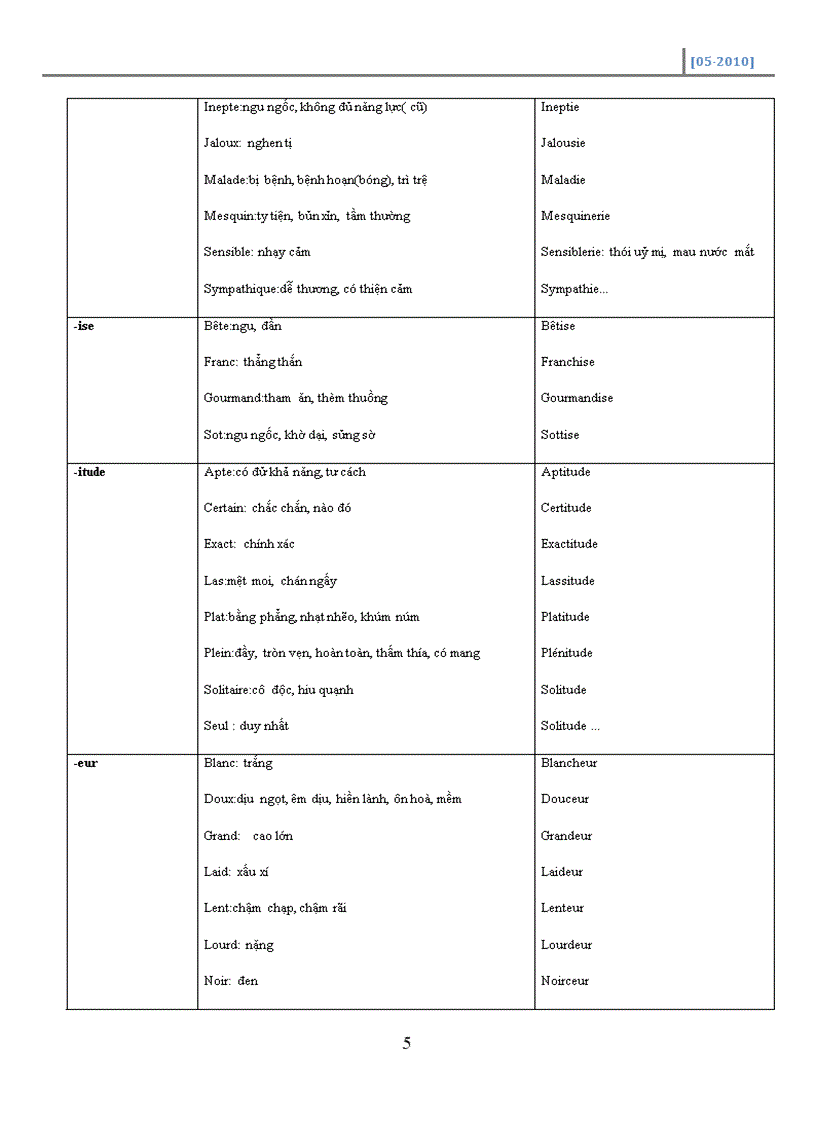 image for page Nguphaptomtattiengphap