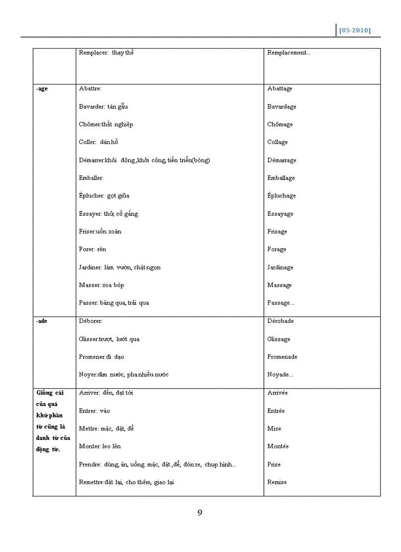 image for page Nguphaptomtattiengphap