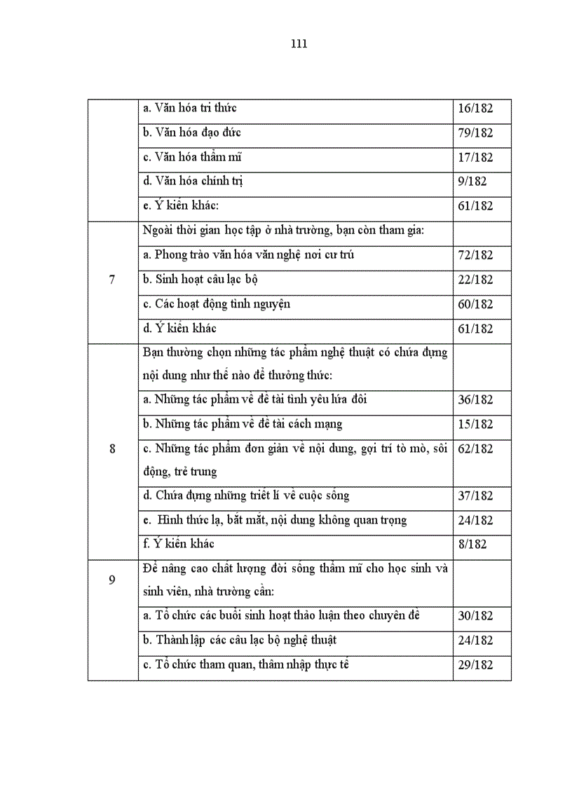 image for page Những vấn đề triết học trong toán học