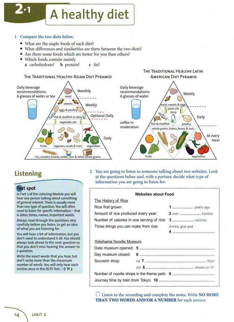 image for page Objective IELTS Intermediate Student s Book