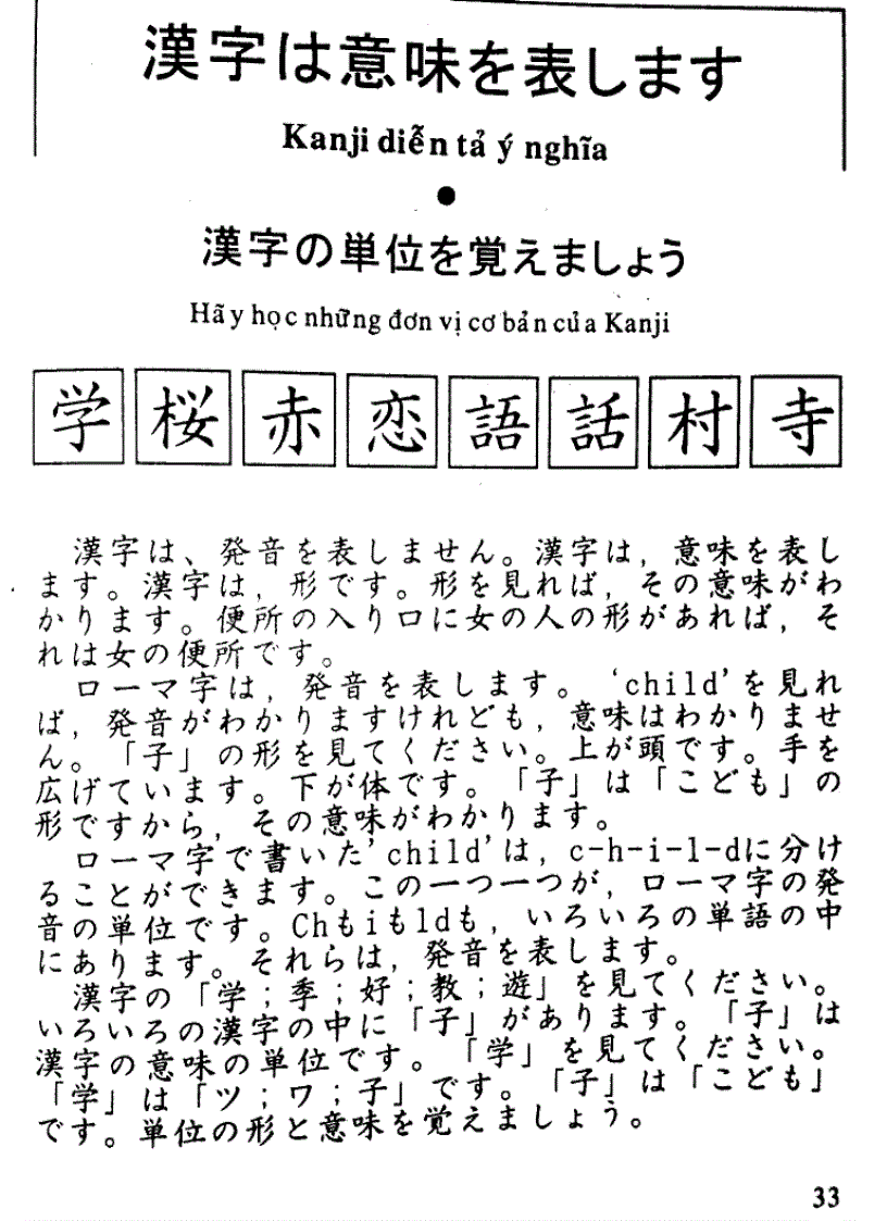 image for page Quy tac hoc Kanji
