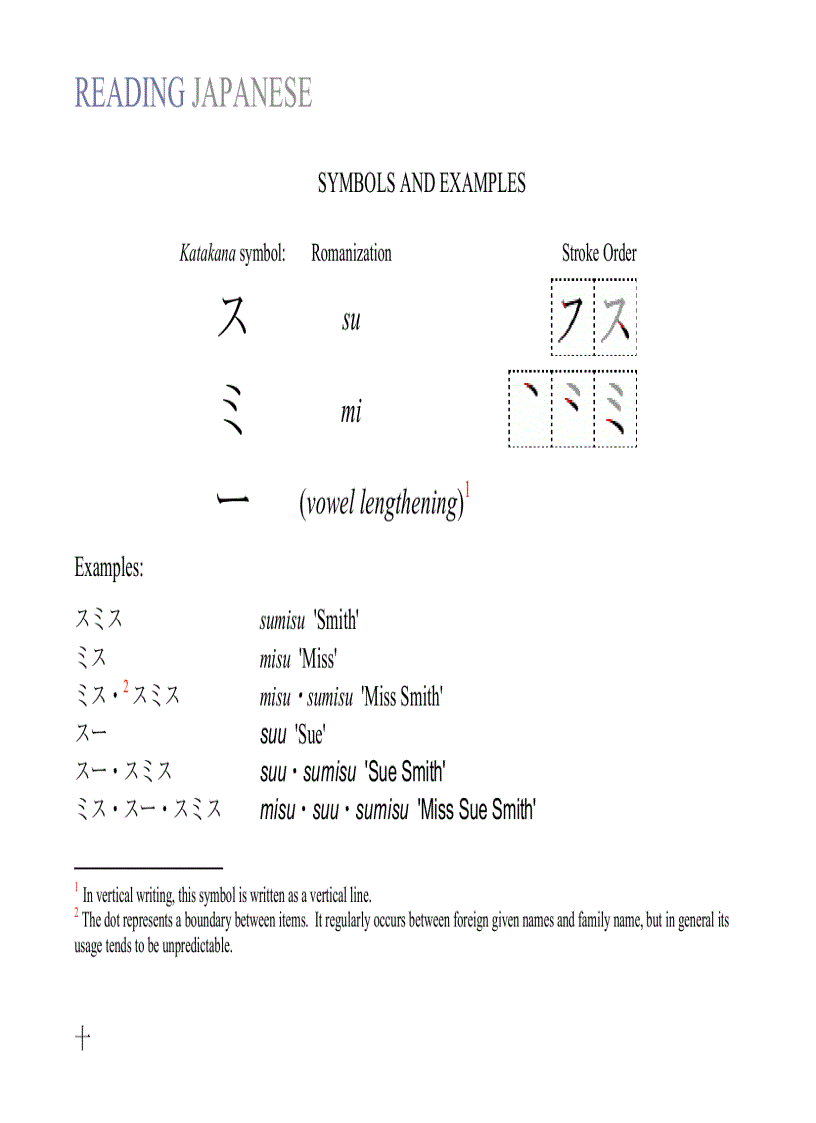 image for page Reading Japanese