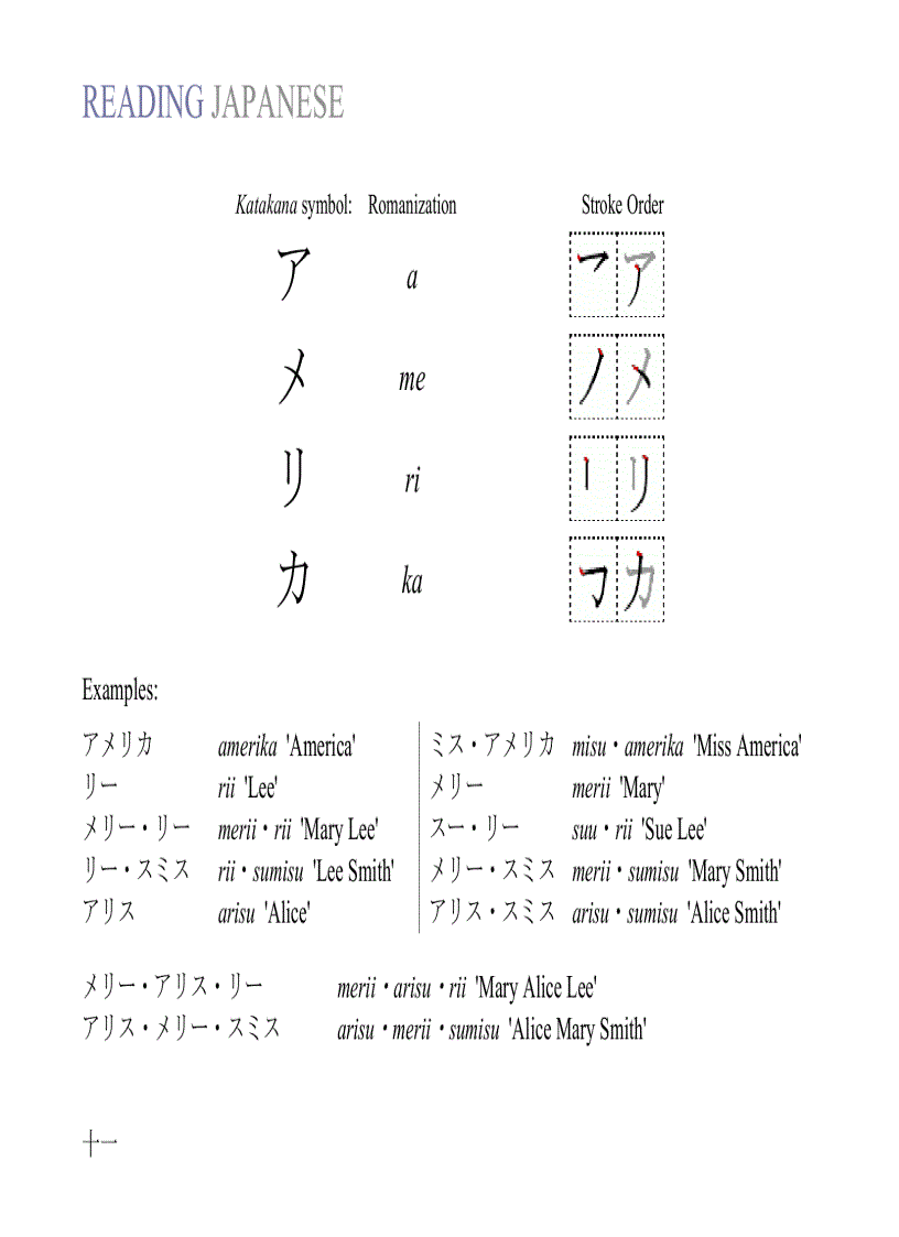 image for page Reading Japanese
