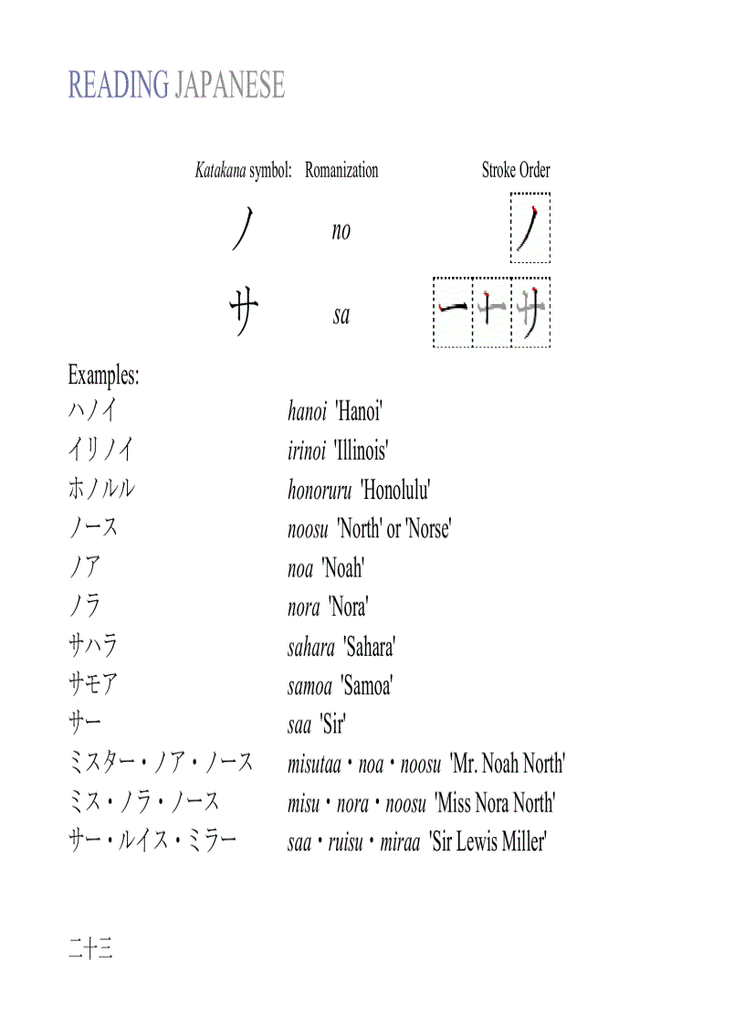 image for page Reading Japanese