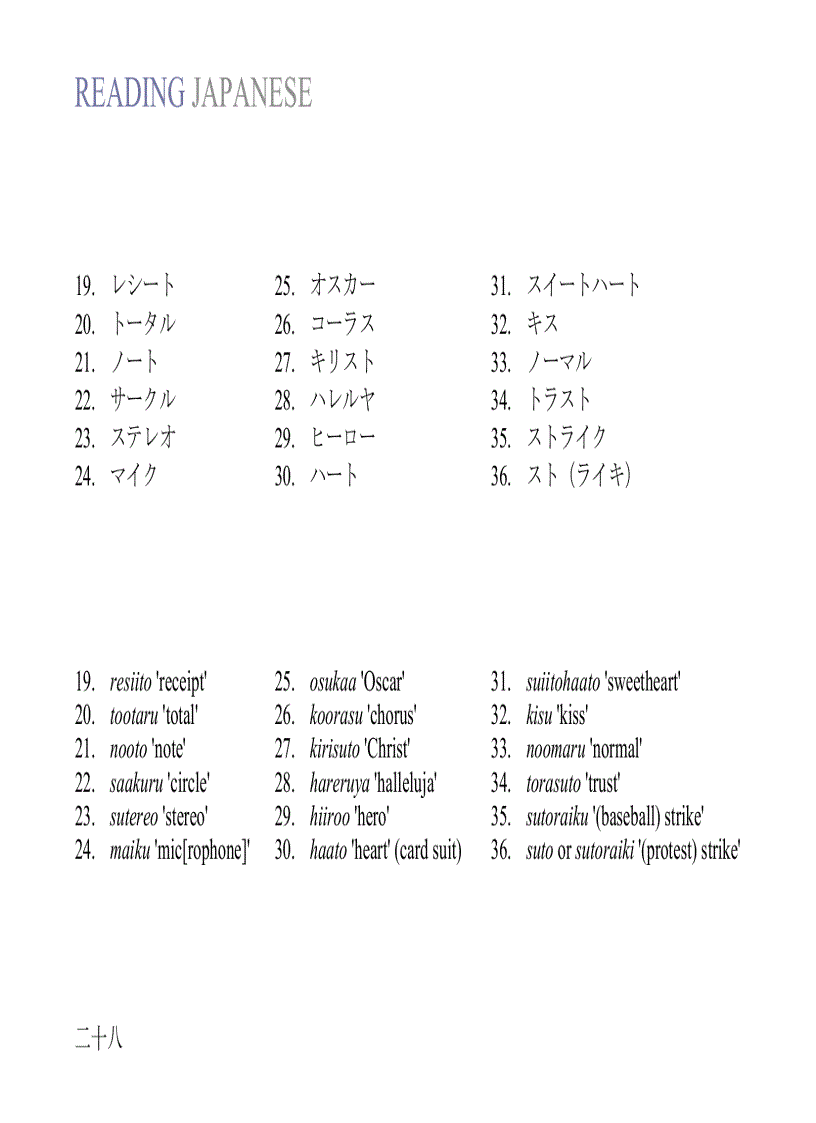 image for page Reading Japanese