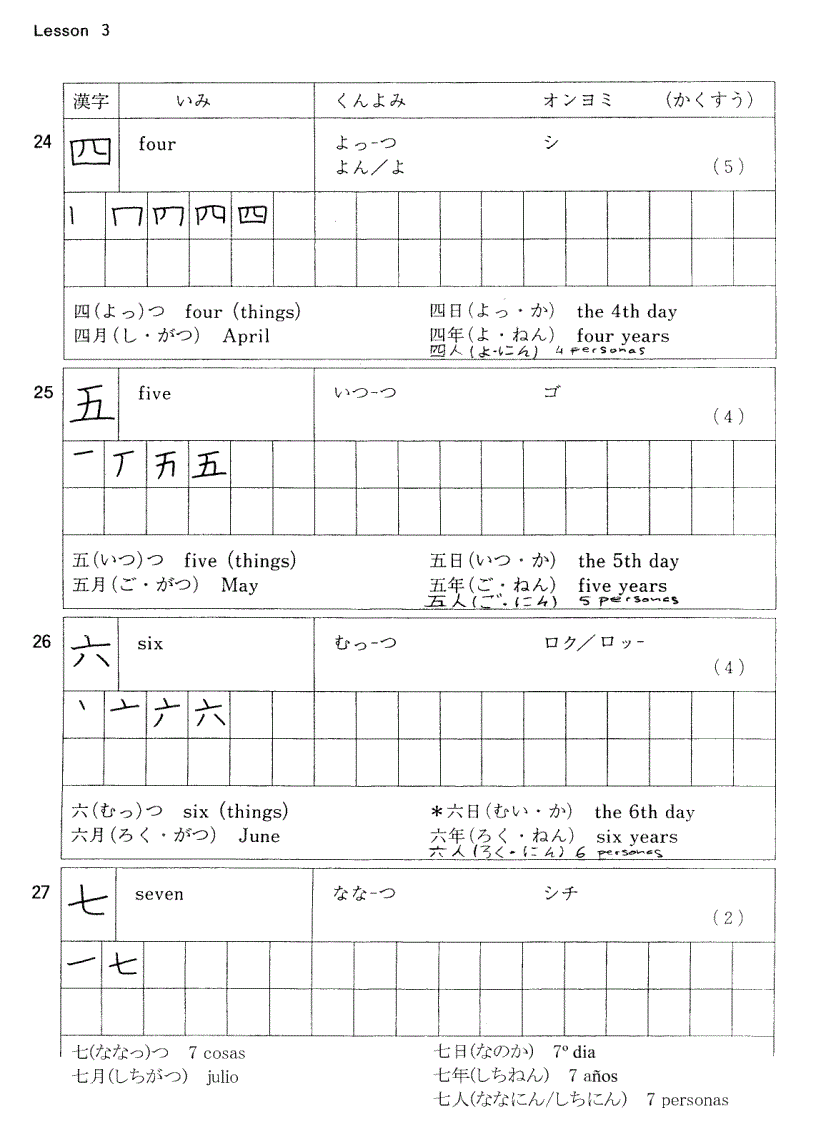 image for page Sach hoc kanji