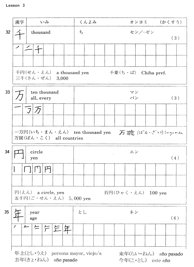 image for page Sach hoc kanji