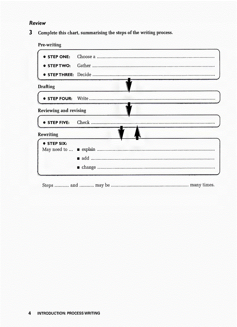 image for page Sach tieng anh